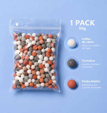 Pack Recambios Bunoro | 3 Filtros Minerales de 3 Capas