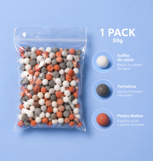 Pack Recambios Bunoro | 3 Filtros Minerales de 3 Capas