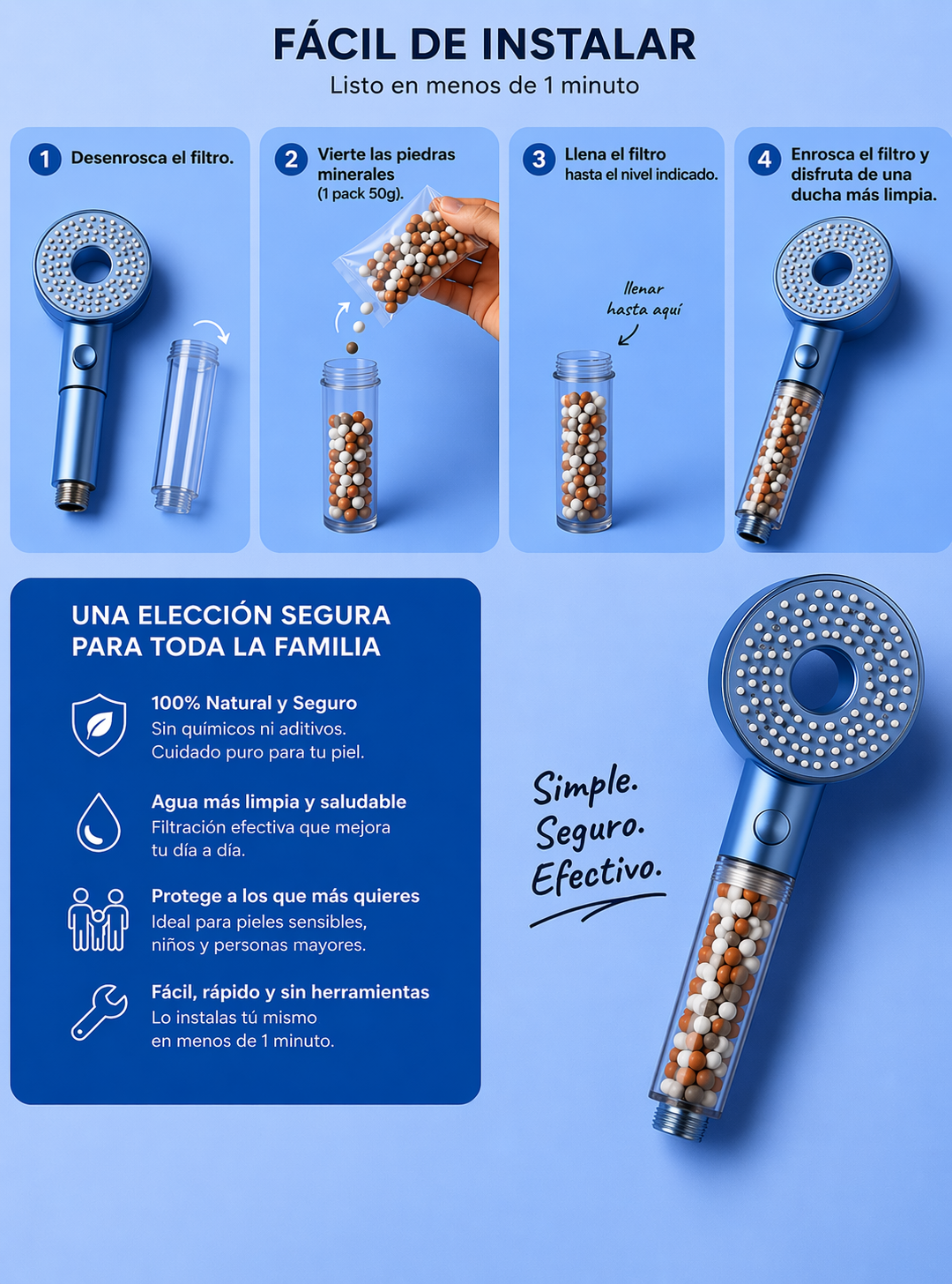Pack Recambios Bunoro | 3 Filtros Minerales de 3 Capas